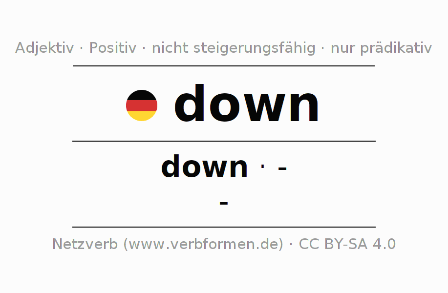 Deklination und Steigerung des Adjektivs down