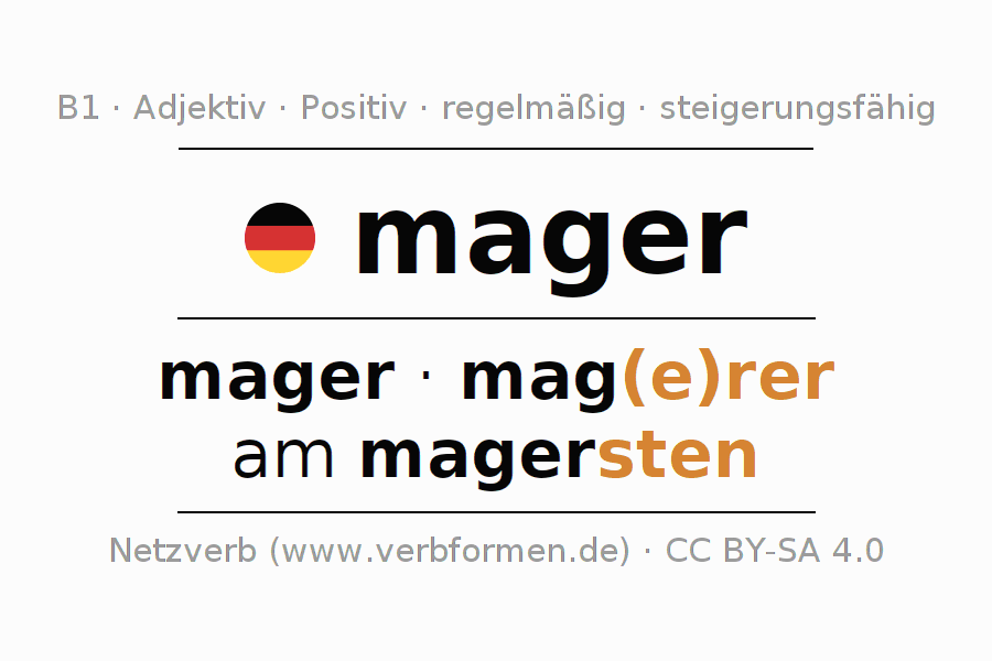 Deklination und Steigerung