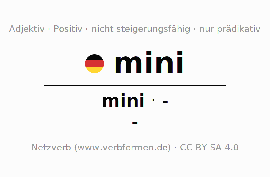 Deklination und Steigerung des Adjektivs mini