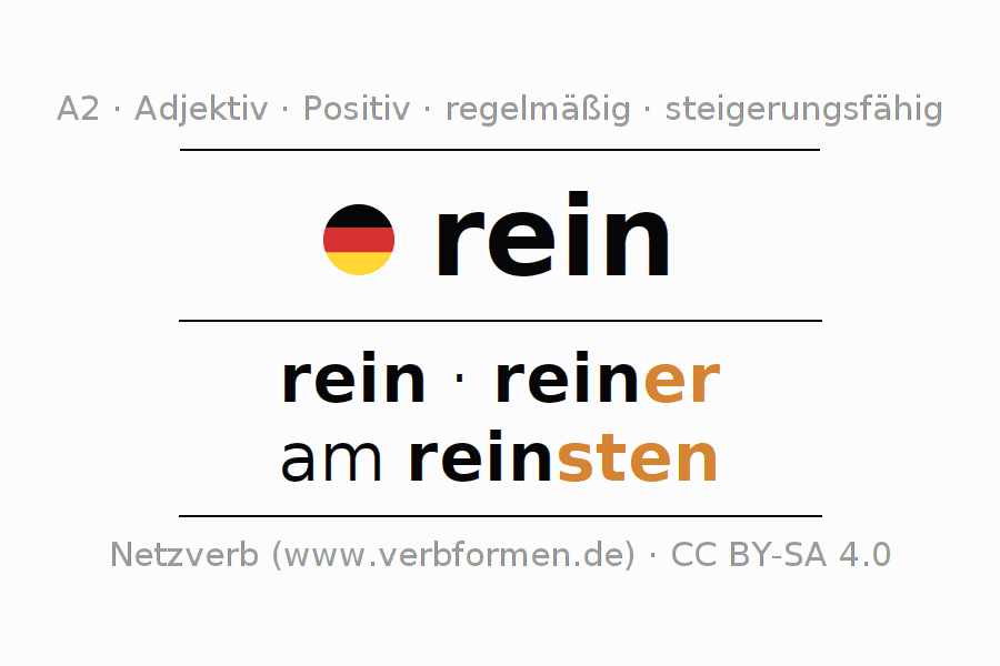 Deklination und Steigerung