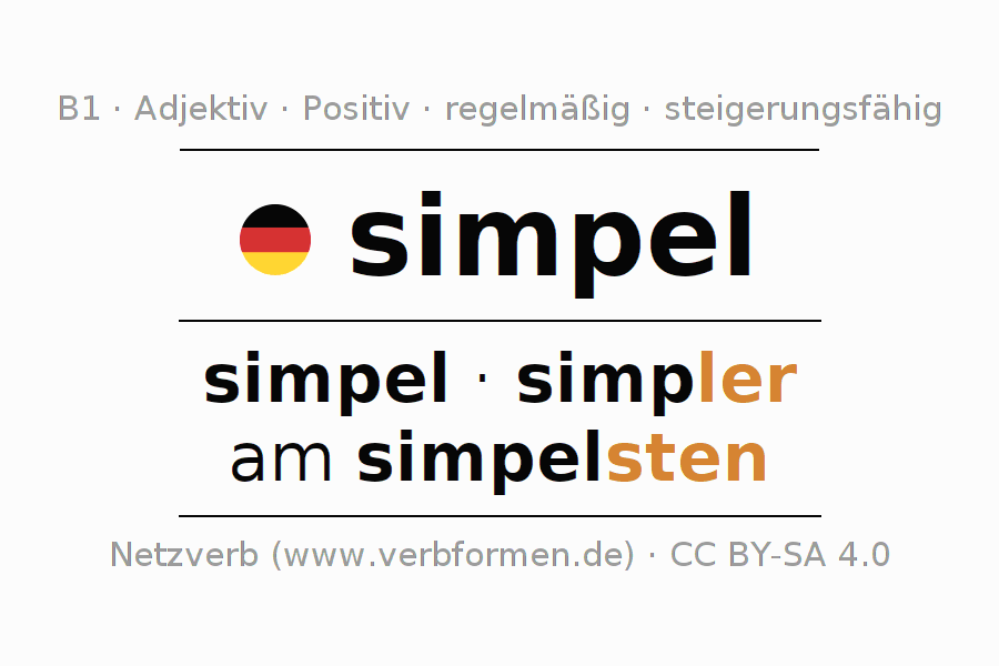 Deklination und Steigerung