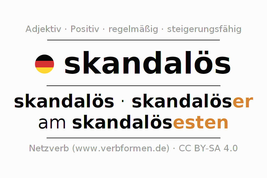 Deklination und Steigerung