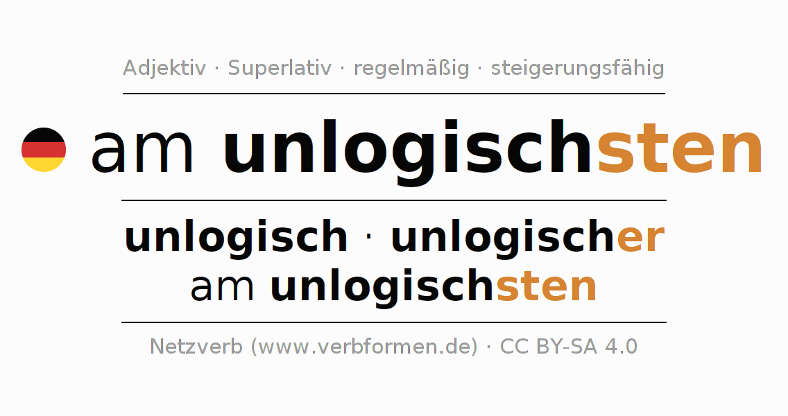 Deklination und Steigerung \