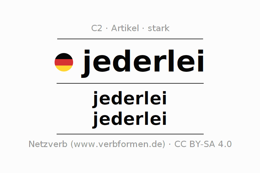 Deklination des Artikels jederlei mit Plural und Genus
