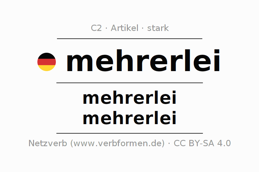 Deklination des Artikels mehrerlei mit Plural und Genus