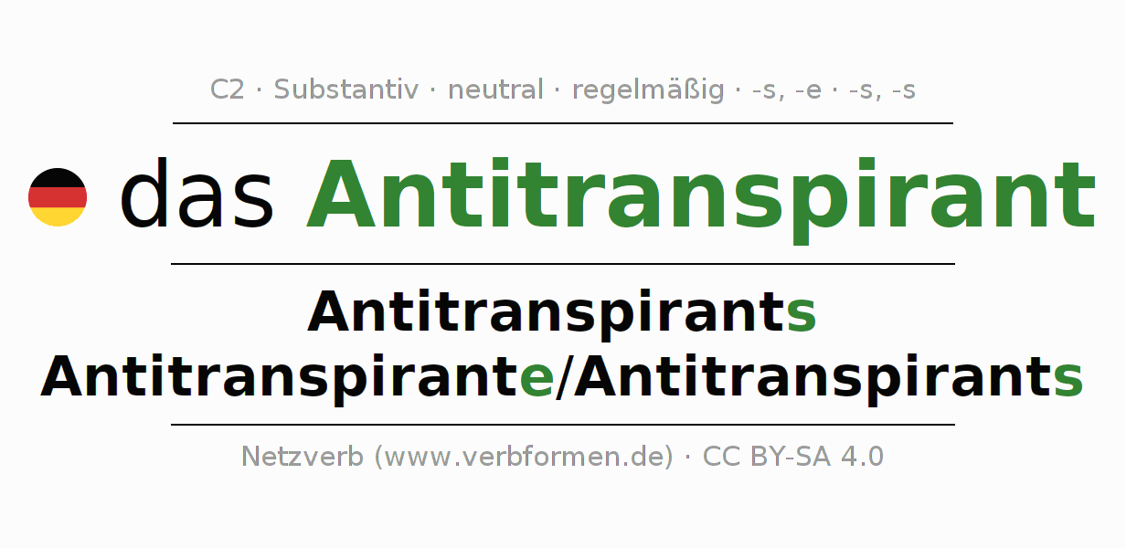 Deklination "Antitranspirant" Alle Fälle des Substantivs, Plural und