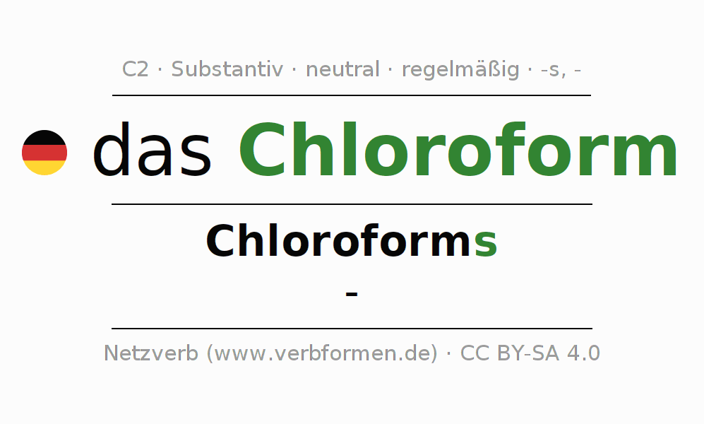 Deklination "Chloroform" Alle Fälle des Substantivs, Plural und