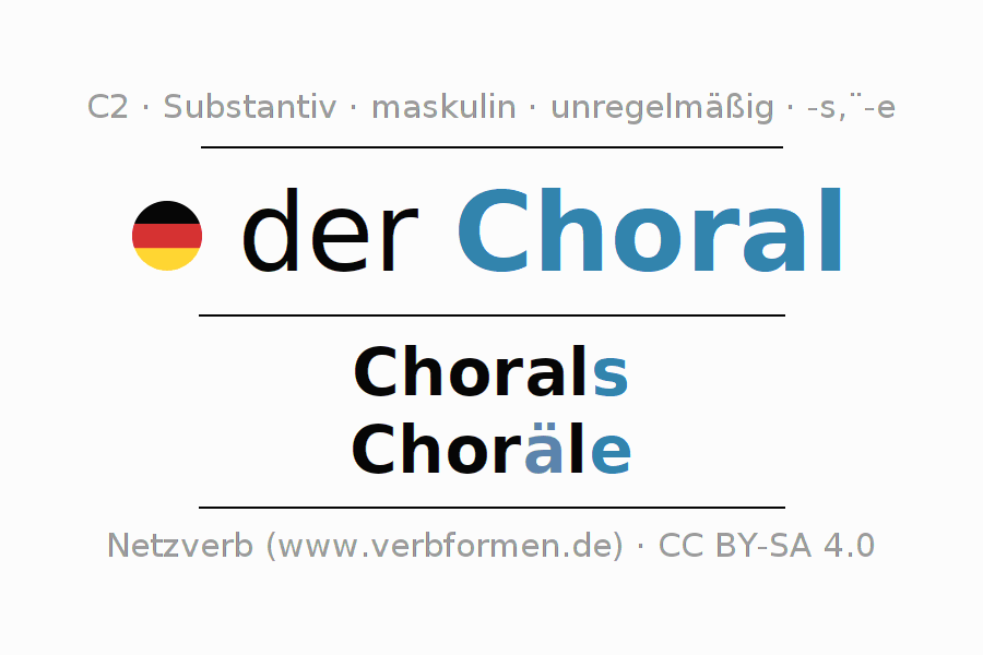Deklination "Choral" Alle Fälle des Substantivs, Plural und Artikel