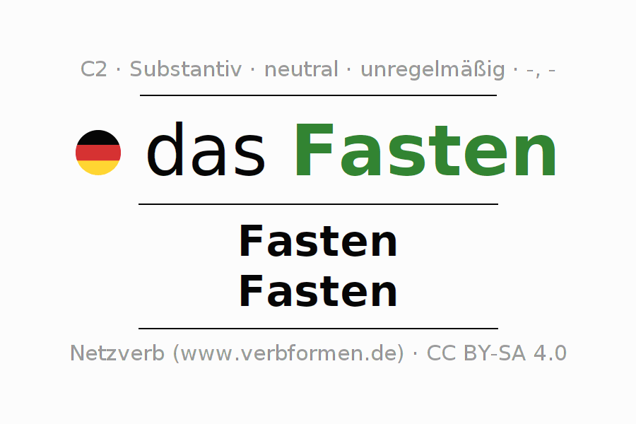 Deklination "Fasten" Alle Fälle des Substantivs, Plural und Artikel