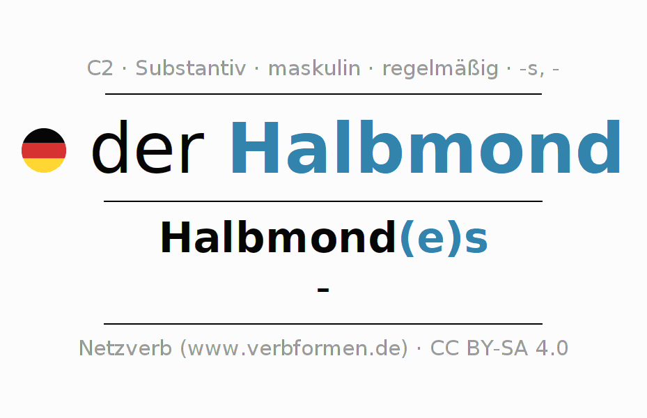 Deklination Halbmond | Alle Formen, Plural, Übersetzungen, Bedeutung