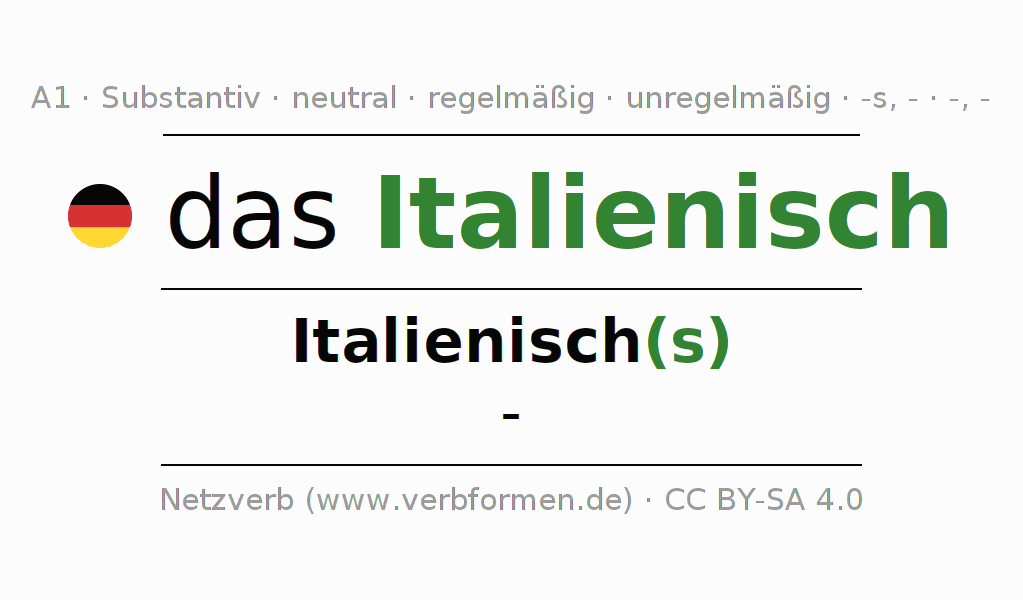Ich Lerne Italienisch Auf Italienisch Deklination "Italienisch" - Alle Fälle des Substantivs, Plural und