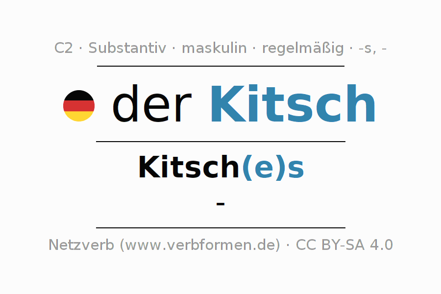 Deklination "Kitsch" Alle Fälle des Substantivs, Plural und Artikel