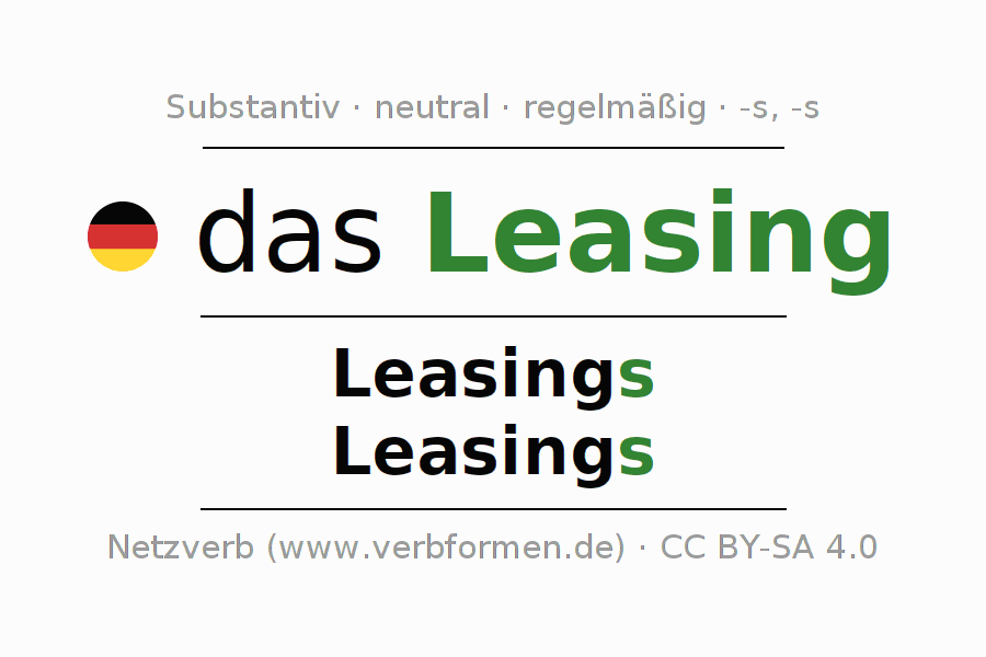 Deklination quot Leasing quot Alle Fälle des Substantivs Plural und Artikel