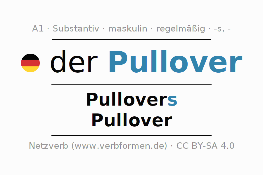Deklination "Pullover" Alle Fälle des Substantivs, Plural und Artikel