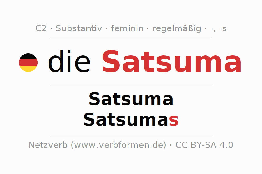 Deklination "Satsuma" Alle Fälle des Substantivs, Plural und Artikel