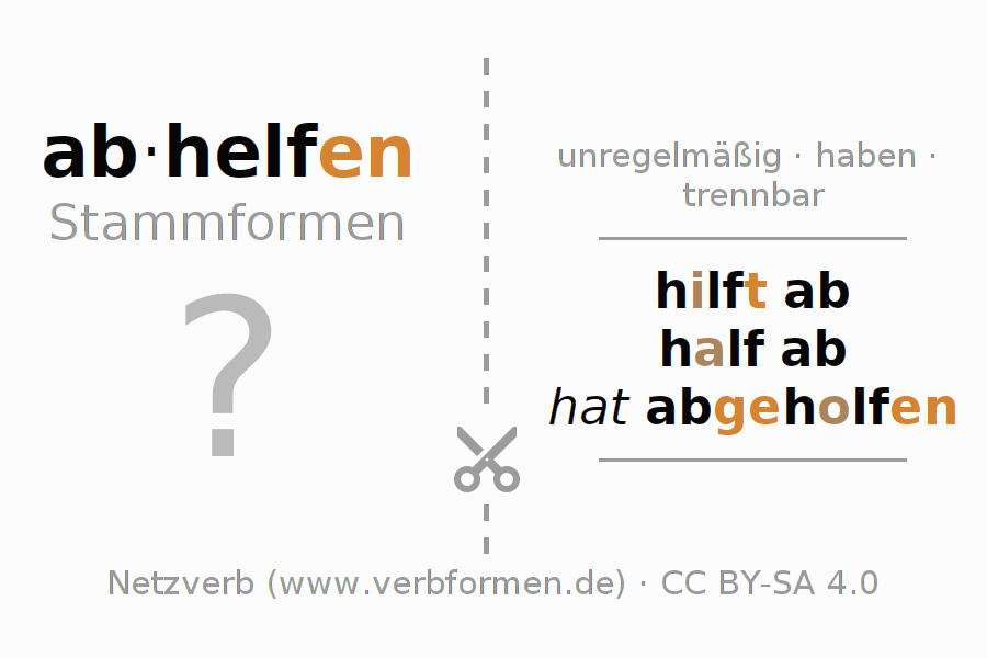 Lernkarten für die Konjugation des Verbs abhelfen