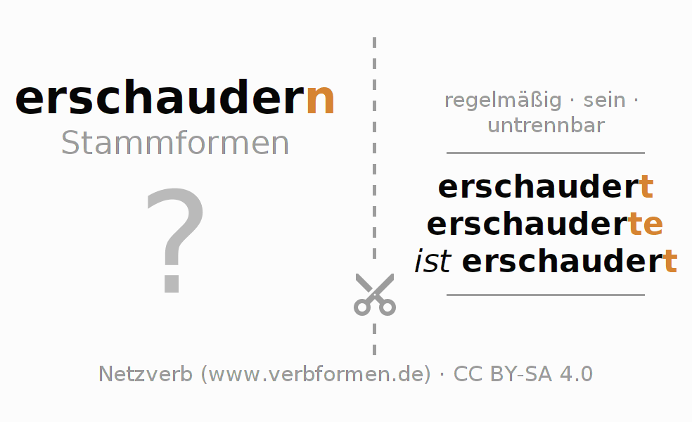 Lernkarten für die Konjugation des Verbs erschaudern
