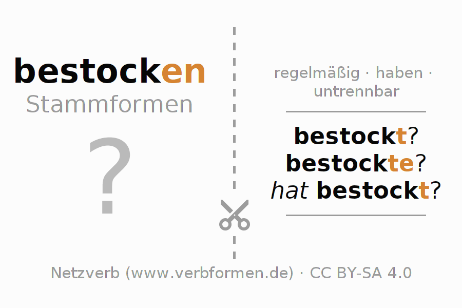 Lernkarten für die Konjugation des Verbs bestocken