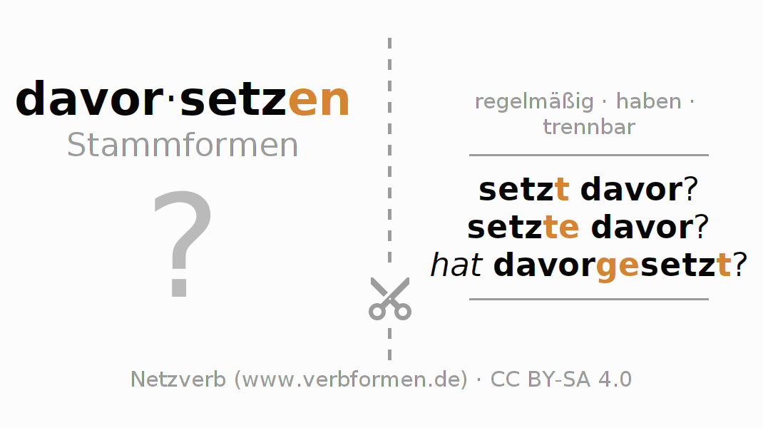 Lernkarten für die Konjugation des Verbs davorsetzen