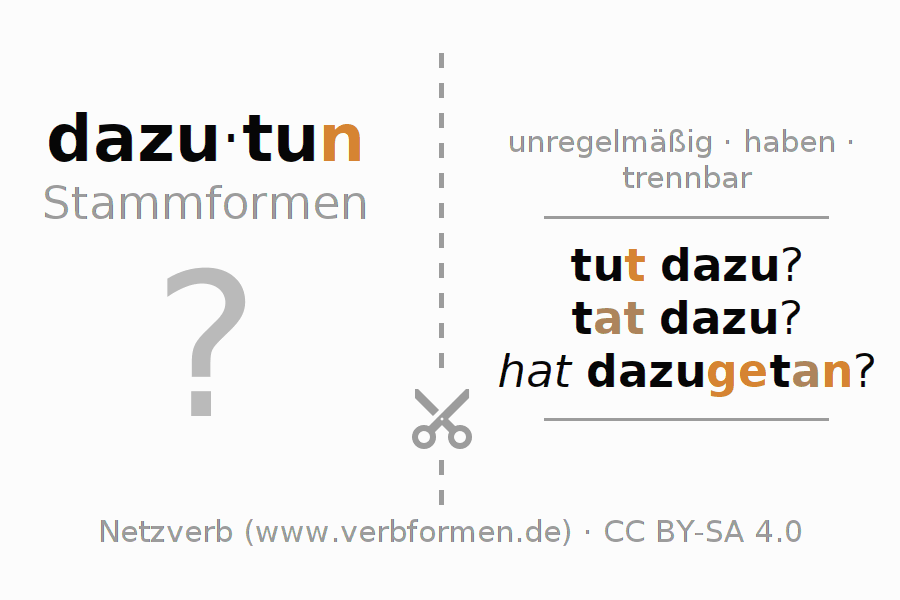 Lernkarten für die Konjugation des Verbs dazutun