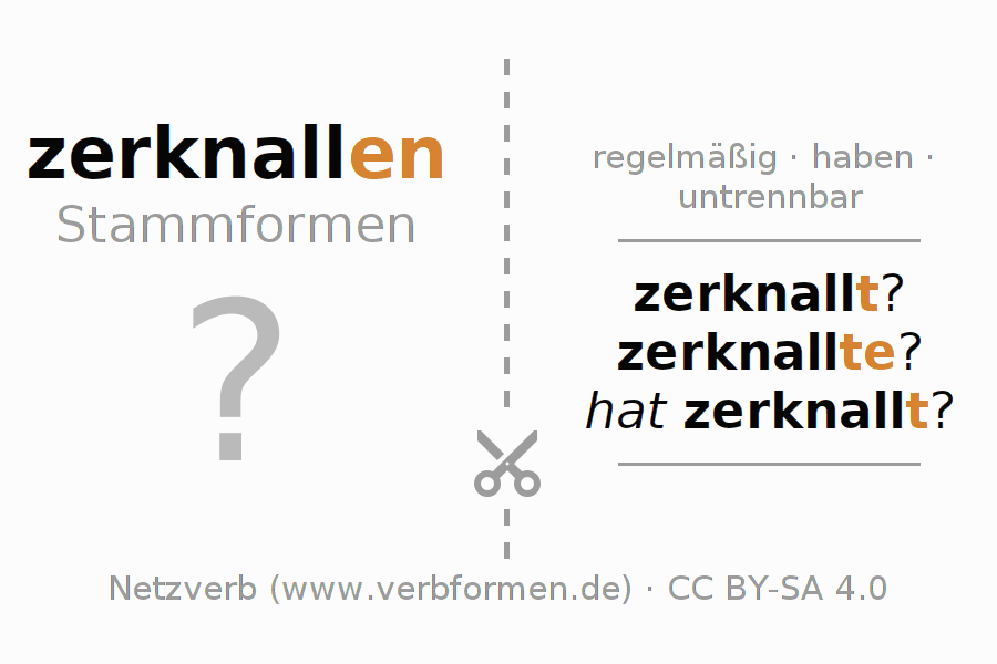 Lernkarten für die Konjugation des Verbs zerknallen