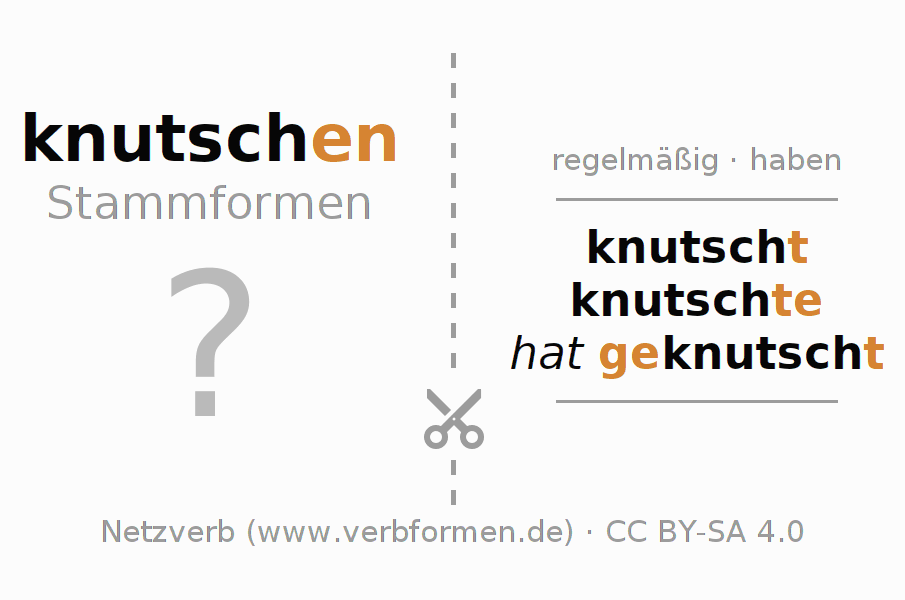 Lernkarten für die Konjugation des Verbs knutschen