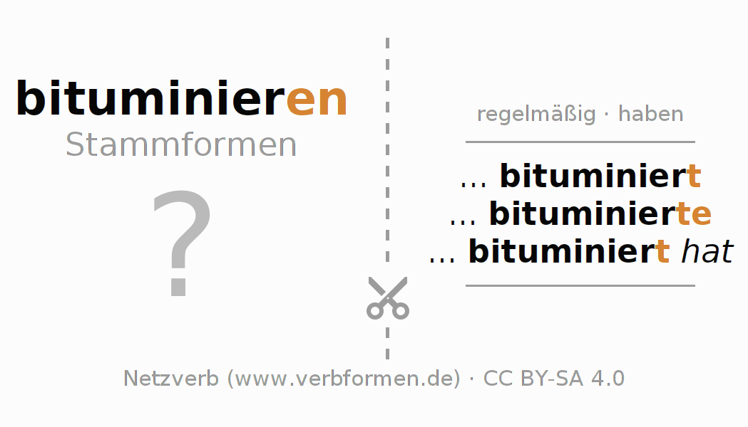 Lernkarten für die Konjugation des Verbs bituminieren