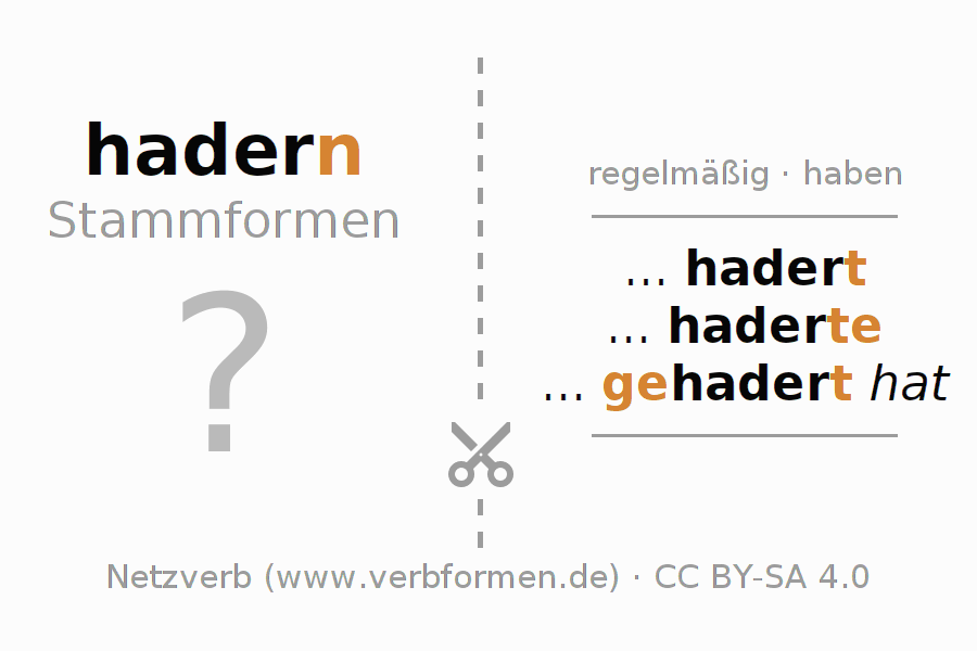 Lernkarten für die Konjugation des Verbs hadern