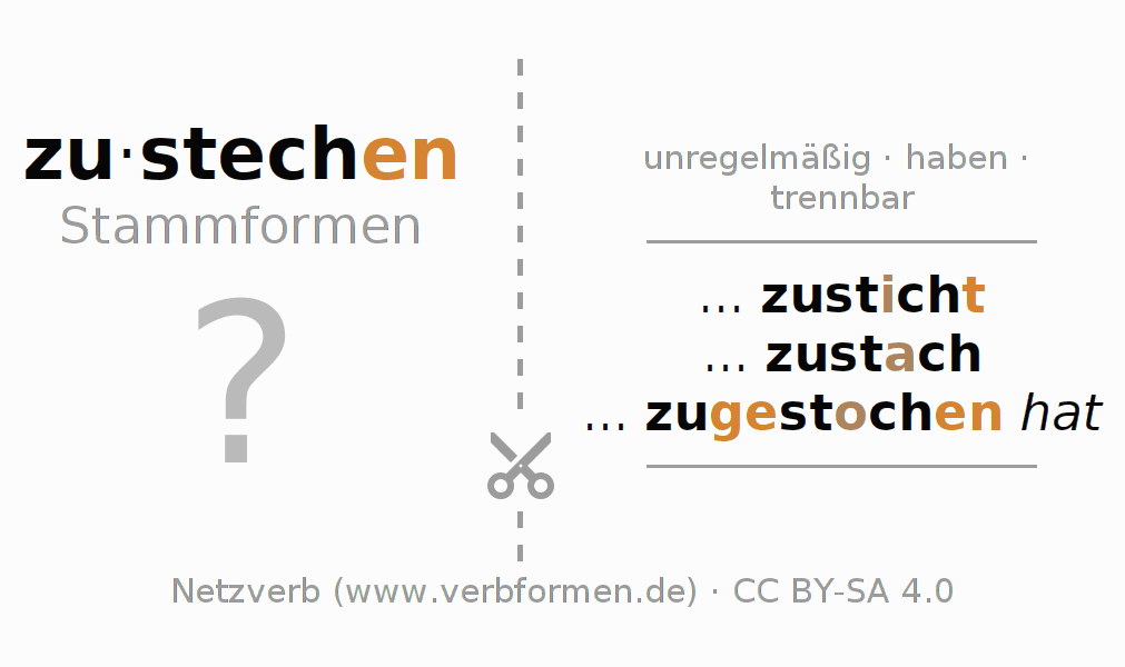 Lernkarten für die Konjugation des Verbs zustechen
