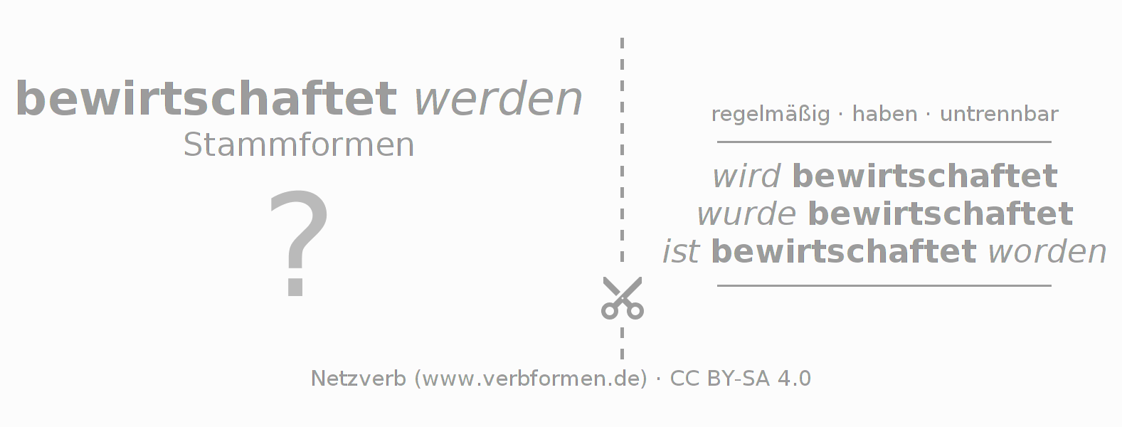 Lernkarten für die Konjugation des Verbs bewirtschaften