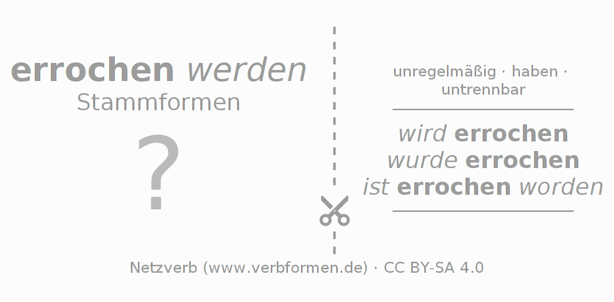 Lernkarten für die Konjugation des Verbs erriechen