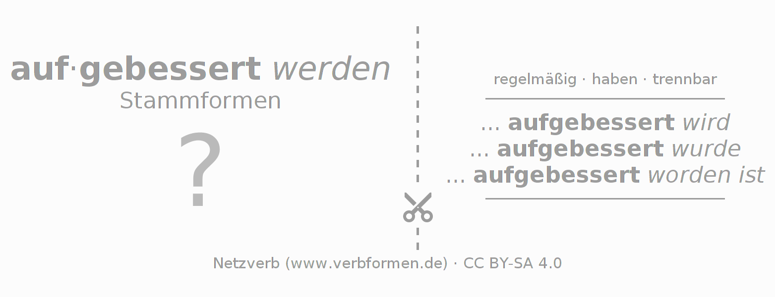 Lernkarten für die Konjugation des Verbs aufbessern