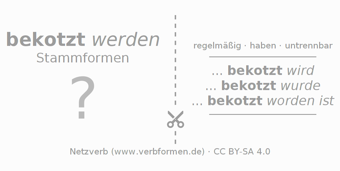 Lernkarten für die Konjugation des Verbs bekotzen