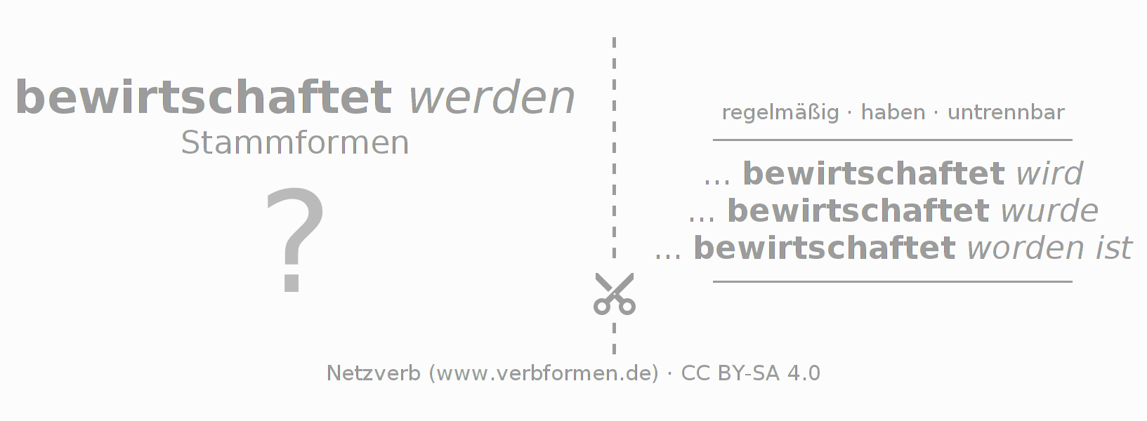 Lernkarten für die Konjugation des Verbs bewirtschaften