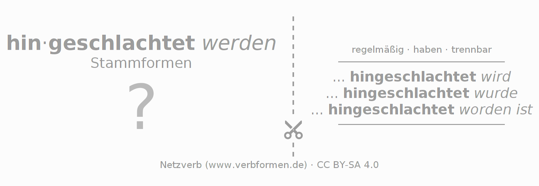 Lernkarten für die Konjugation des Verbs hinschlachten