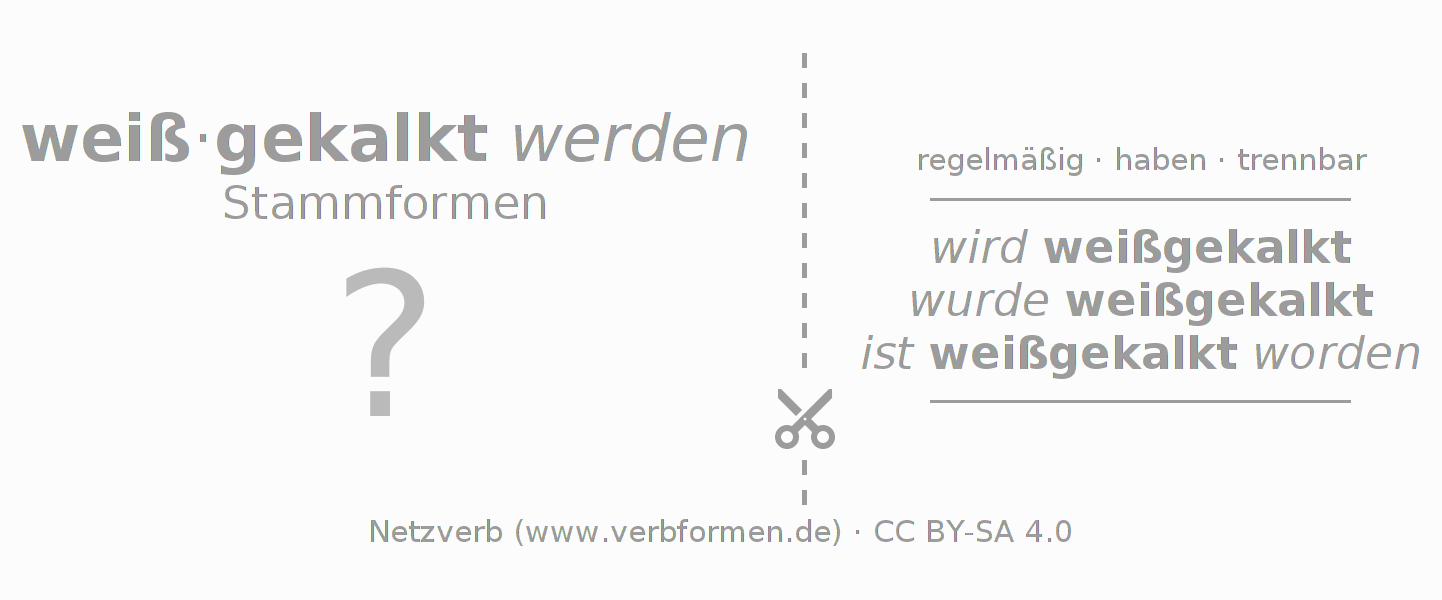 Lernkarten für die Konjugation des Verbs weißkalken