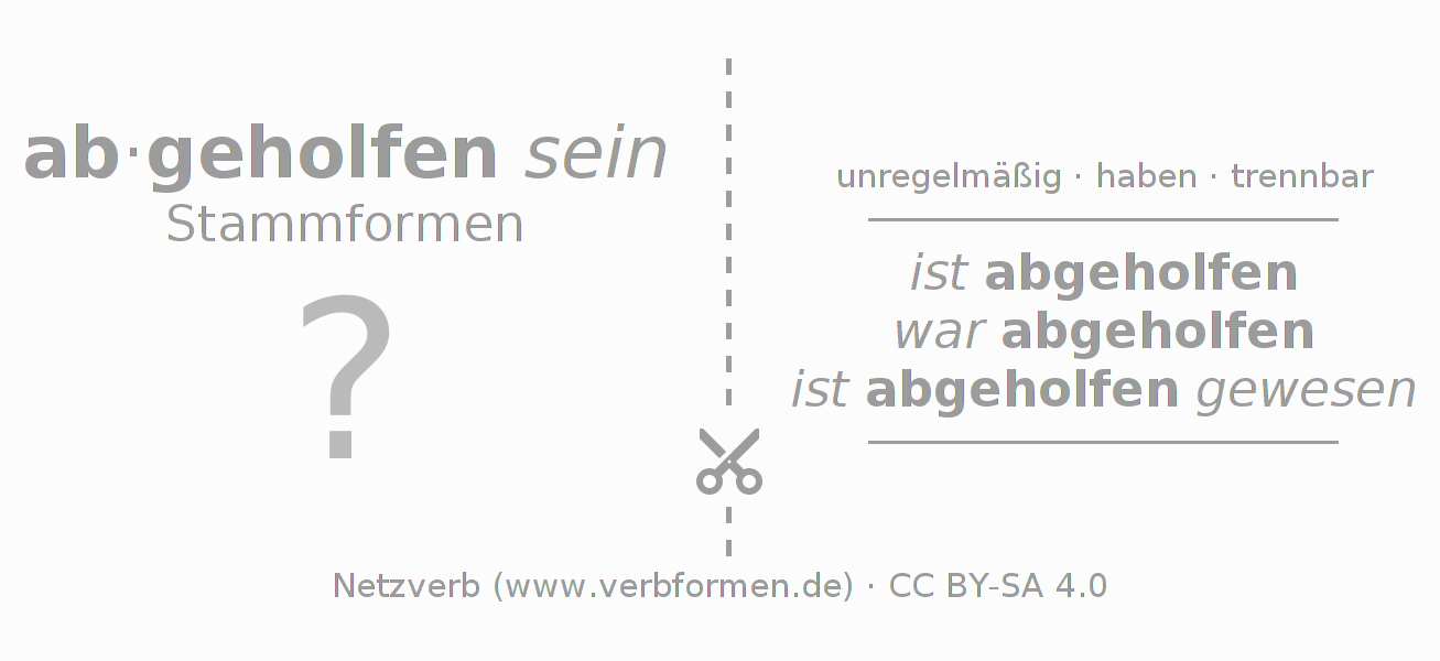 Lernkarten für die Konjugation des Verbs abhelfen