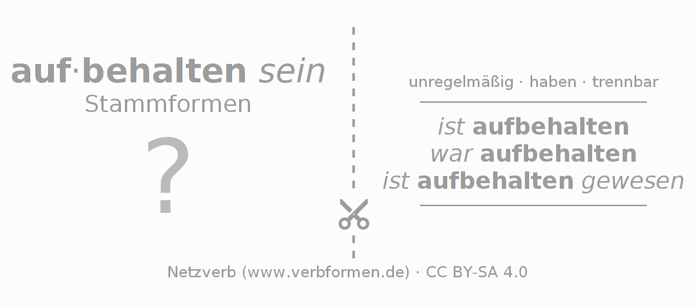 Lernkarten für die Konjugation des Verbs aufbehalten