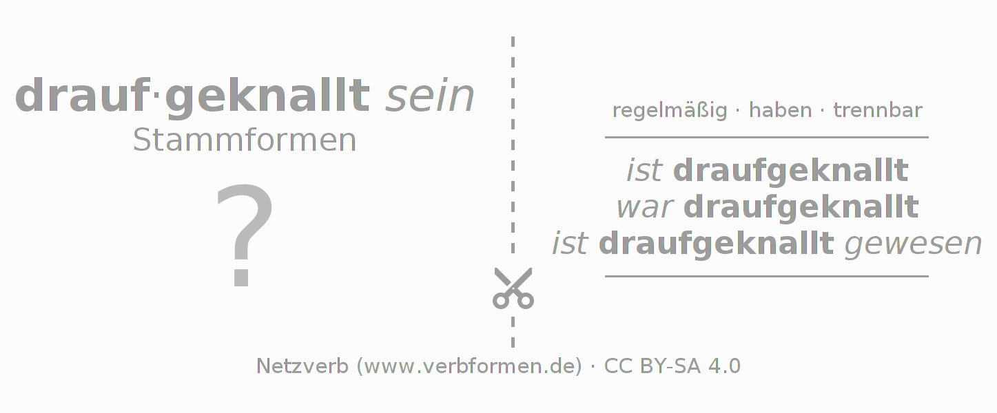 Lernkarten für die Konjugation des Verbs draufknallen
