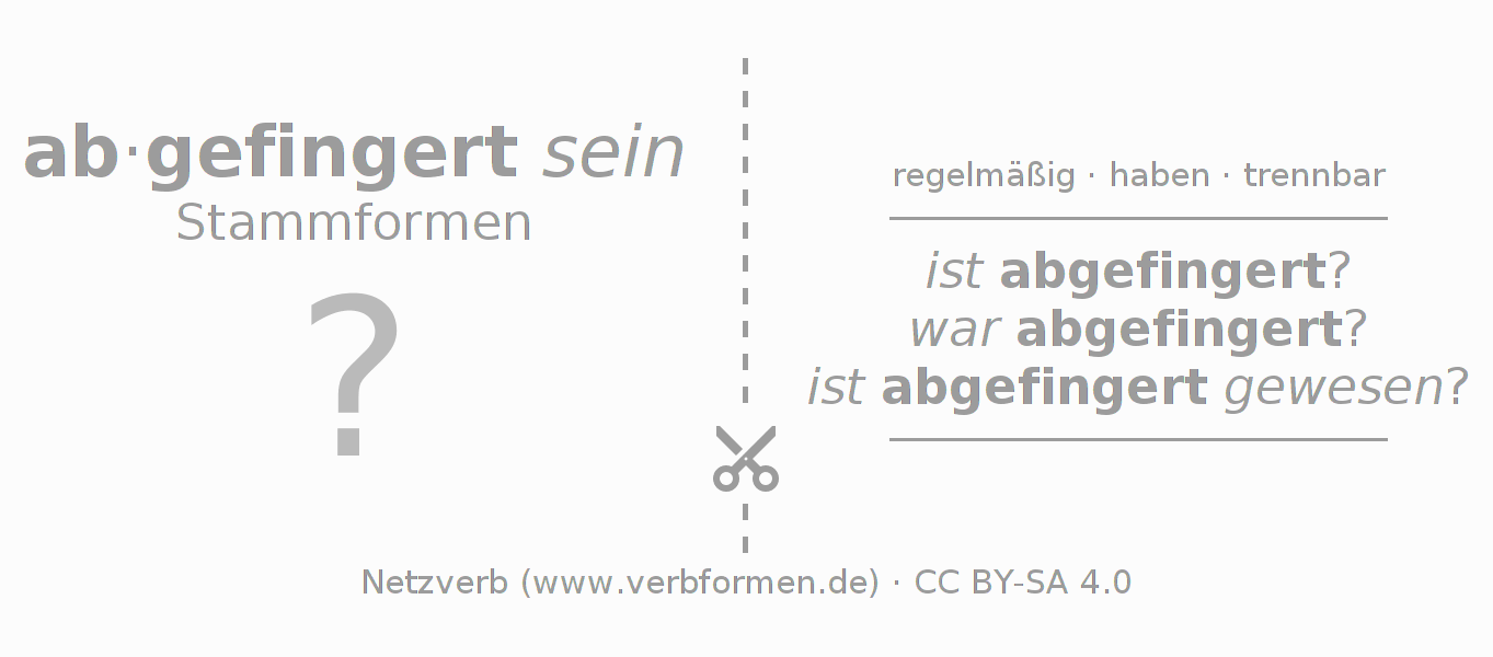 Lernkarten für die Konjugation des Verbs abfingern