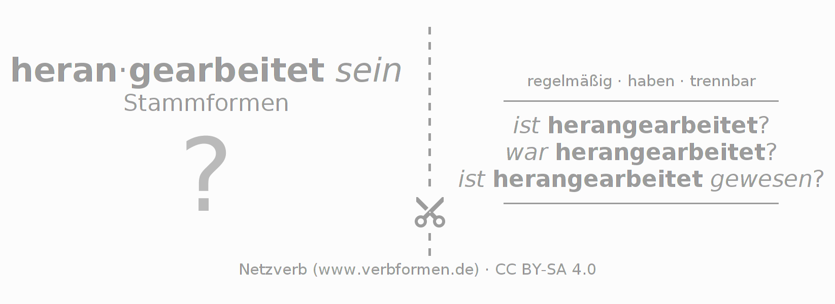 Lernkarten für die Konjugation des Verbs heranarbeiten