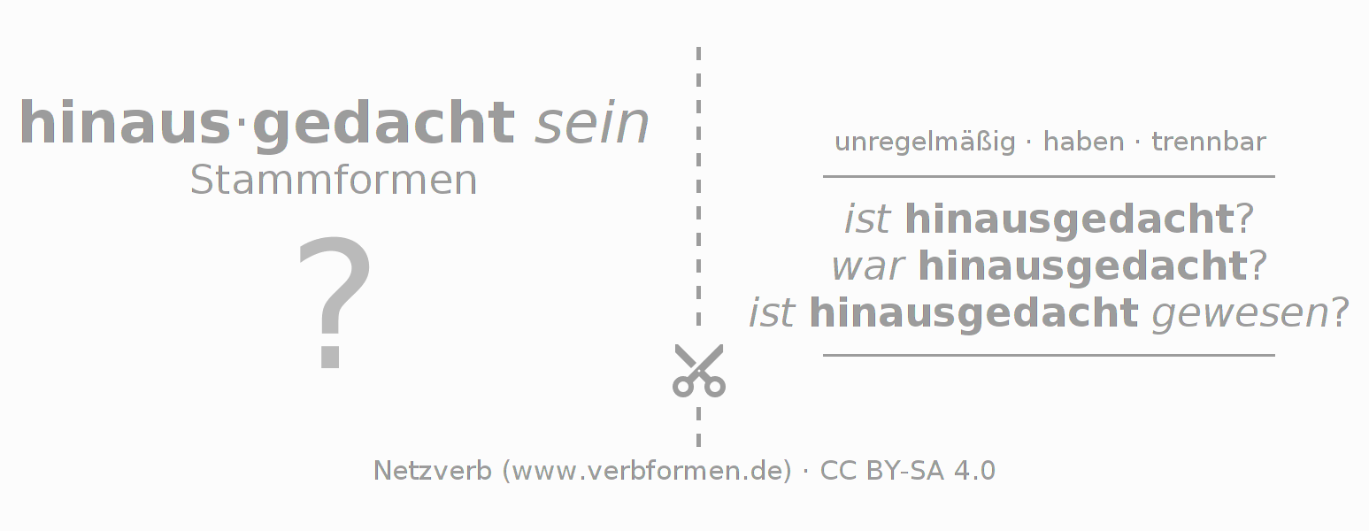 Lernkarten für die Konjugation des Verbs hinausdenken