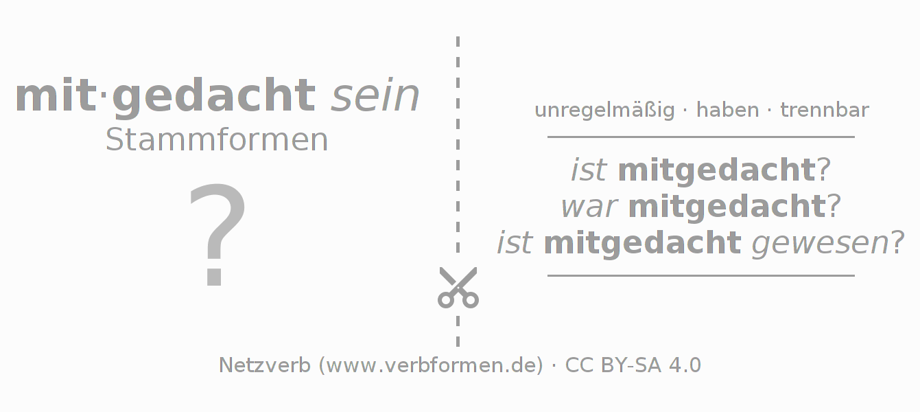 Lernkarten für die Konjugation des Verbs mitdenken