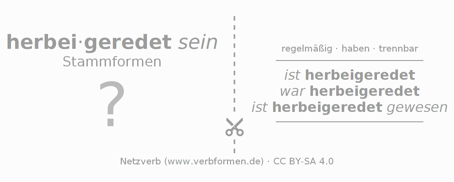 Lernkarten für die Konjugation des Verbs herbeireden