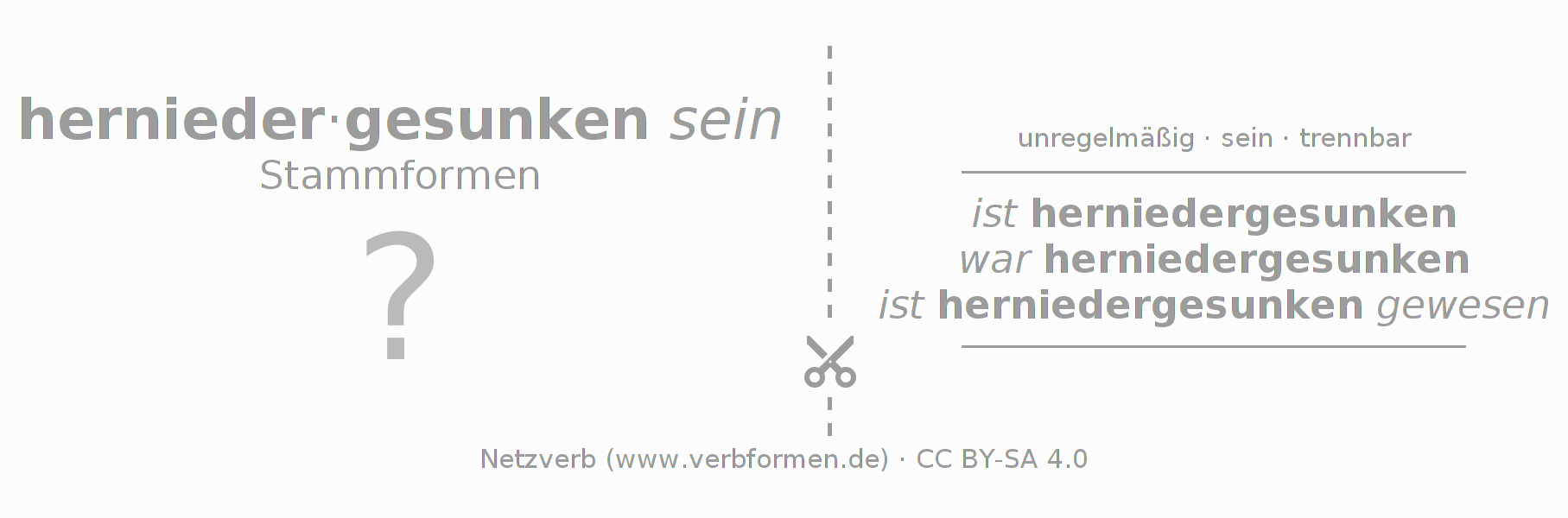 Lernkarten für die Konjugation des Verbs herniedersinken
