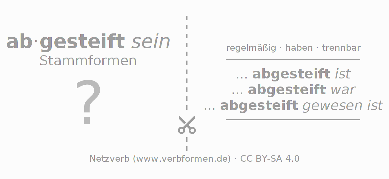 Lernkarten für die Konjugation des Verbs absteifen