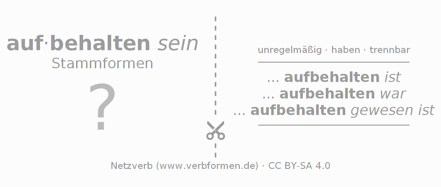 Lernkarten für die Konjugation des Verbs aufbehalten