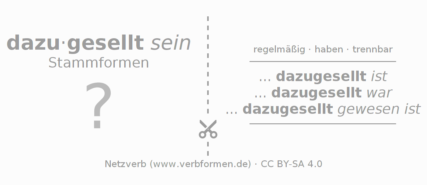 Lernkarten für die Konjugation des Verbs dazugesellen