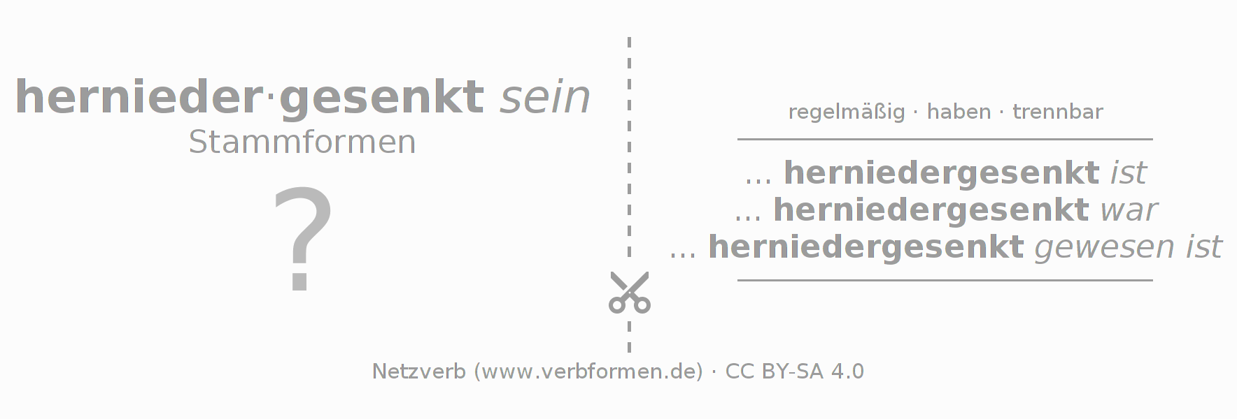 Lernkarten für die Konjugation des Verbs herniedersenken