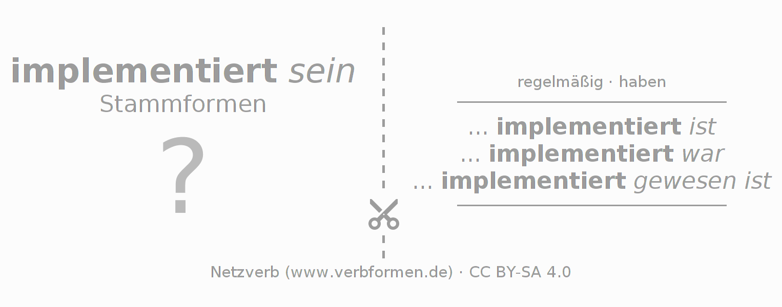Lernkarten für die Konjugation des Verbs implementieren